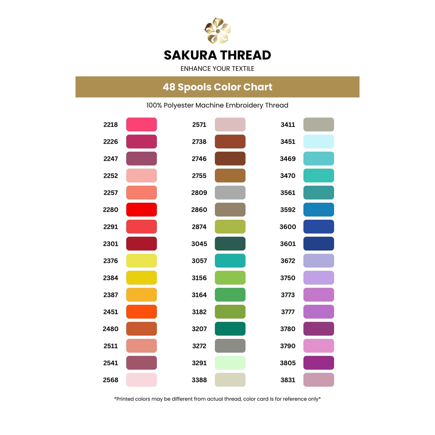 Sakura 100% Polyester Machine Embroidery Thread 1000 Yards 40W - 1000m Large Cones - 48 Best Colors Box